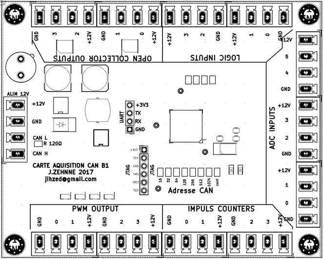 plan carte acquisition