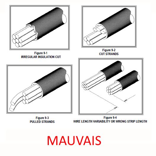 mauvais denudage
