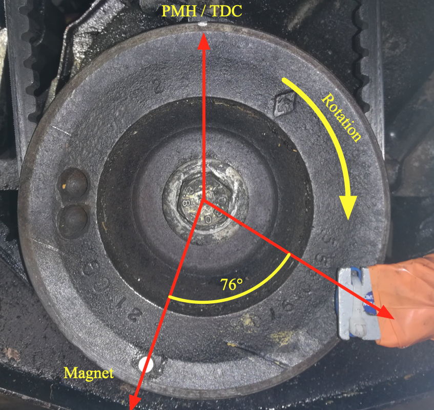 volant moteur