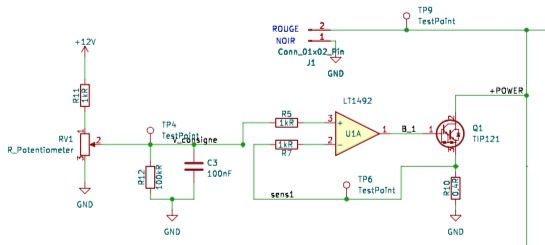 schema simplifié